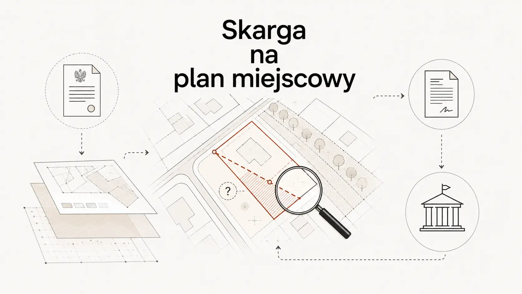 skarga na plan miejscowy